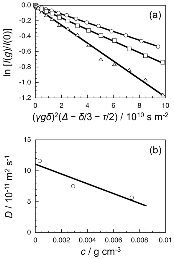 [1860-5397-11-116-2]