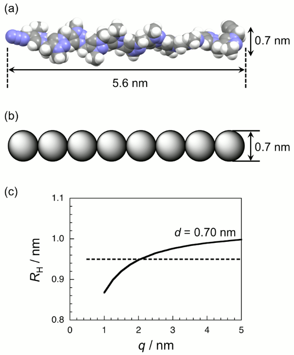 [1860-5397-11-116-3]