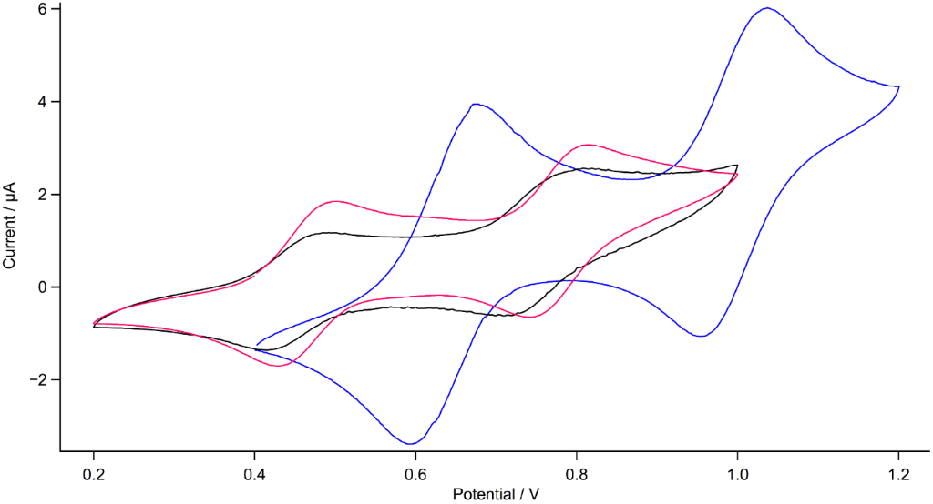 [1860-5397-11-118-2]