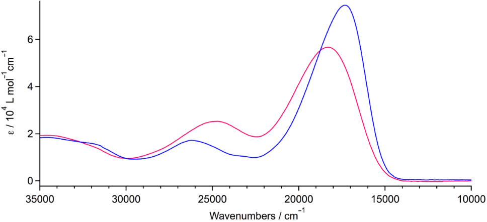 [1860-5397-11-118-3]