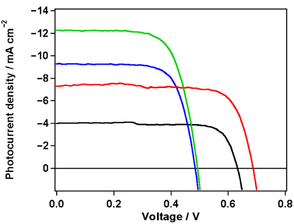 [1860-5397-11-118-4]