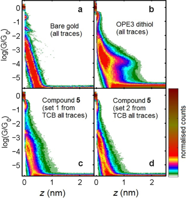 [1860-5397-11-120-3]