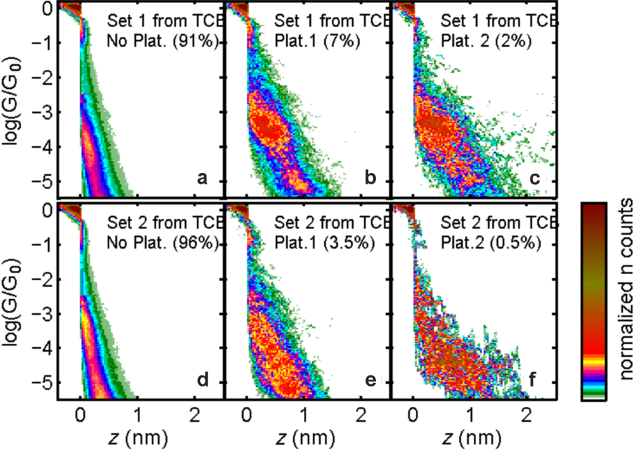 [1860-5397-11-120-4]