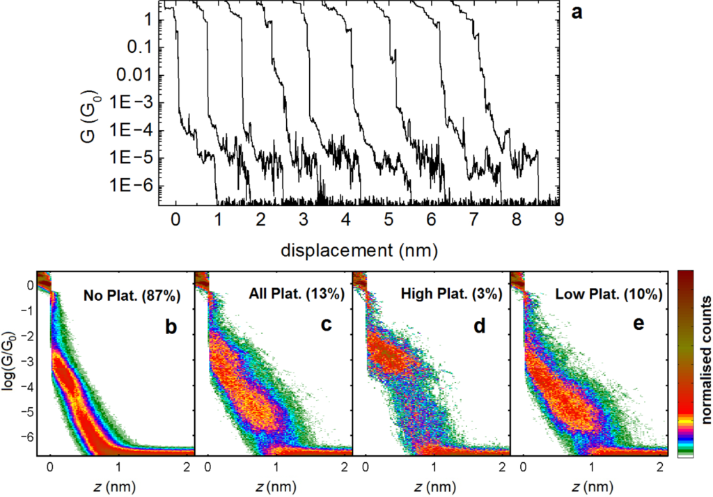 [1860-5397-11-120-6]