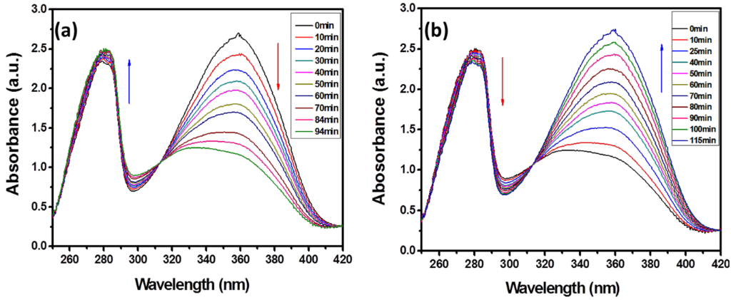 [1860-5397-11-122-1]
