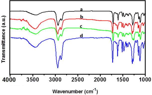 [1860-5397-11-122-5]
