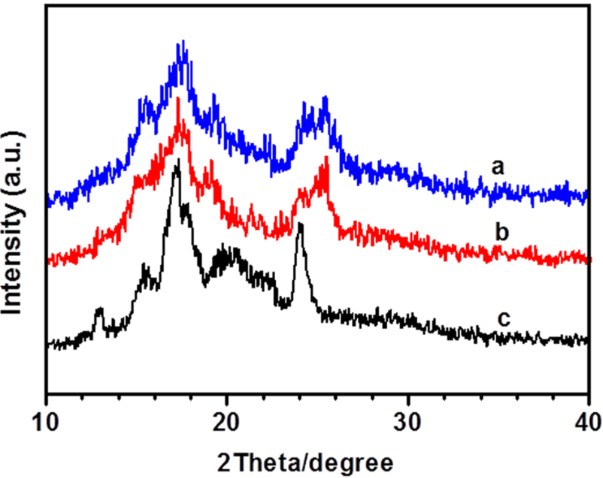 [1860-5397-11-122-6]