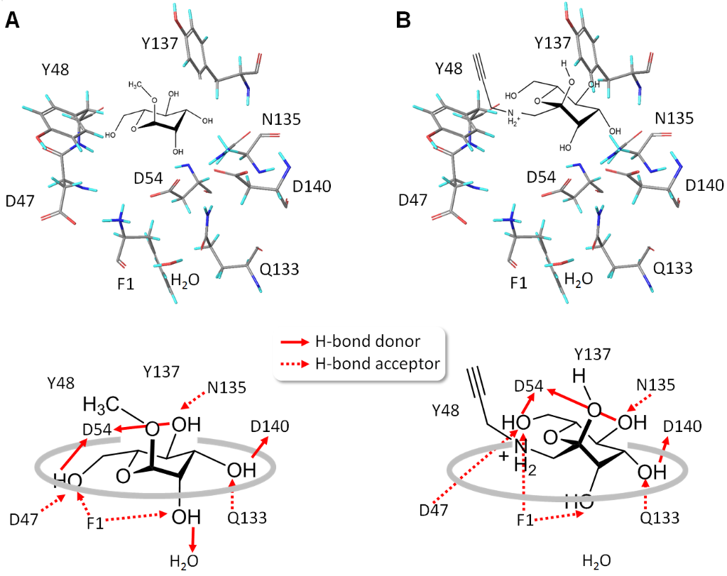 [1860-5397-11-123-4]