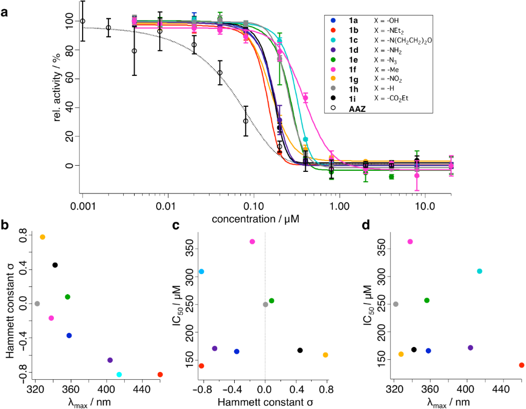 [1860-5397-11-127-4]