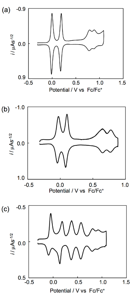 [1860-5397-11-128-5]