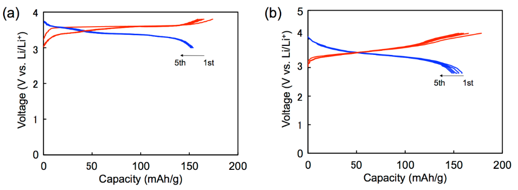 [1860-5397-11-128-6]