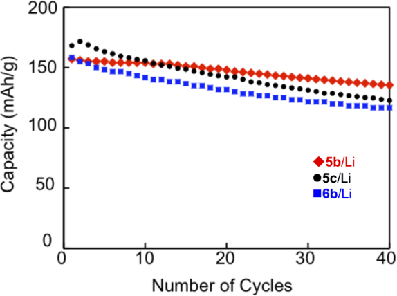 [1860-5397-11-128-7]