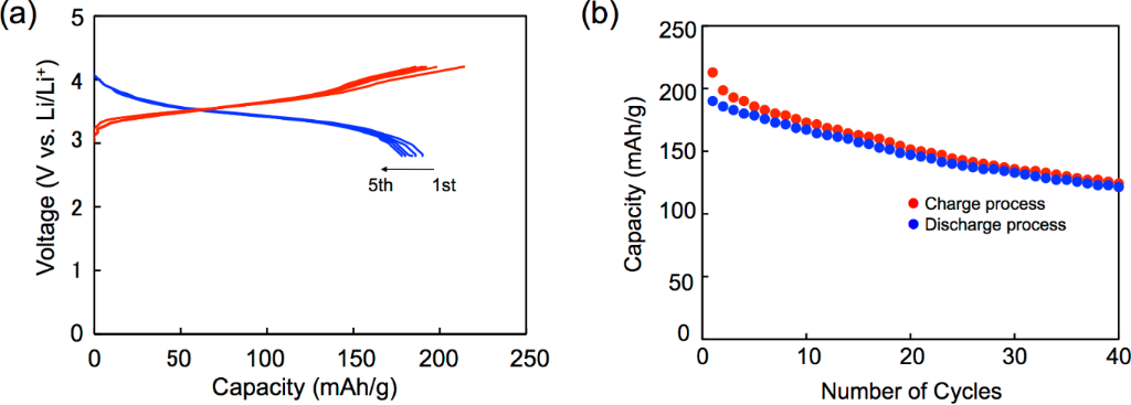 [1860-5397-11-128-8]