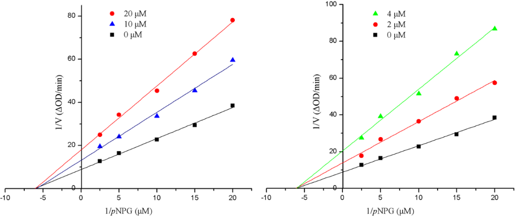 [1860-5397-11-133-4]