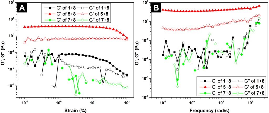 [1860-5397-11-145-2]
