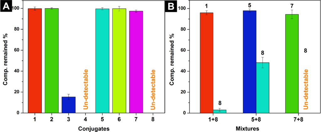 [1860-5397-11-145-3]