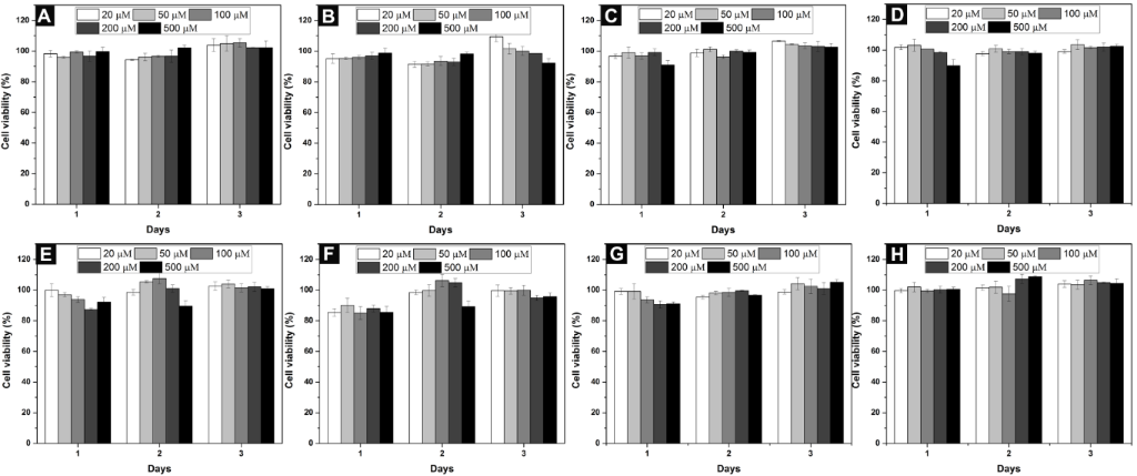 [1860-5397-11-145-4]