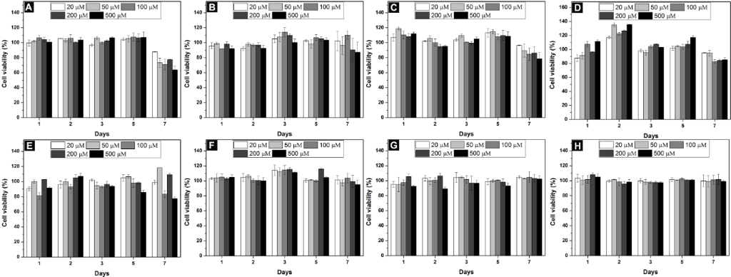 [1860-5397-11-145-5]