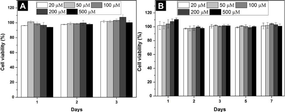 [1860-5397-11-145-6]