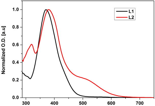 [1860-5397-11-149-4]