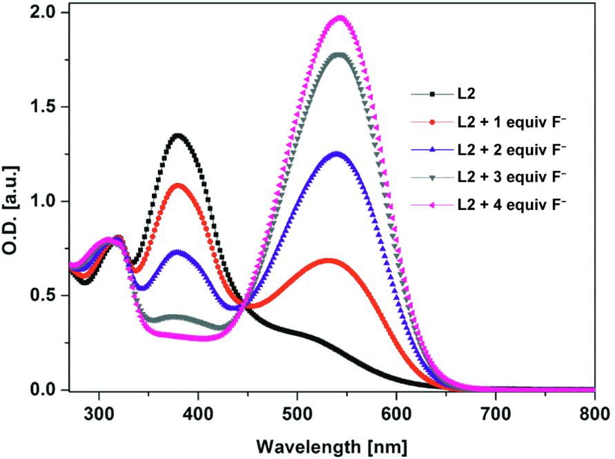 [1860-5397-11-149-7]