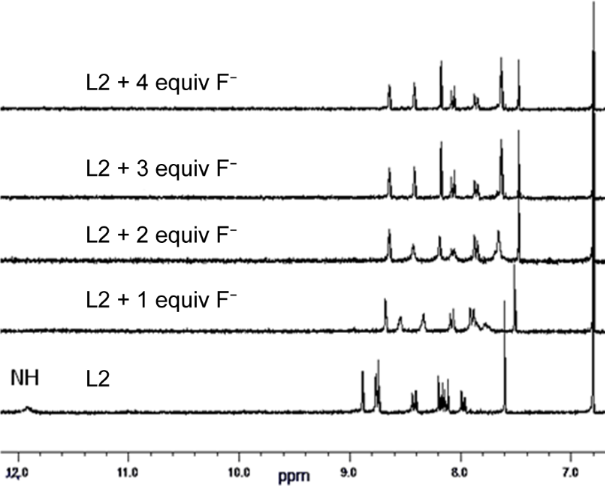 [1860-5397-11-149-8]