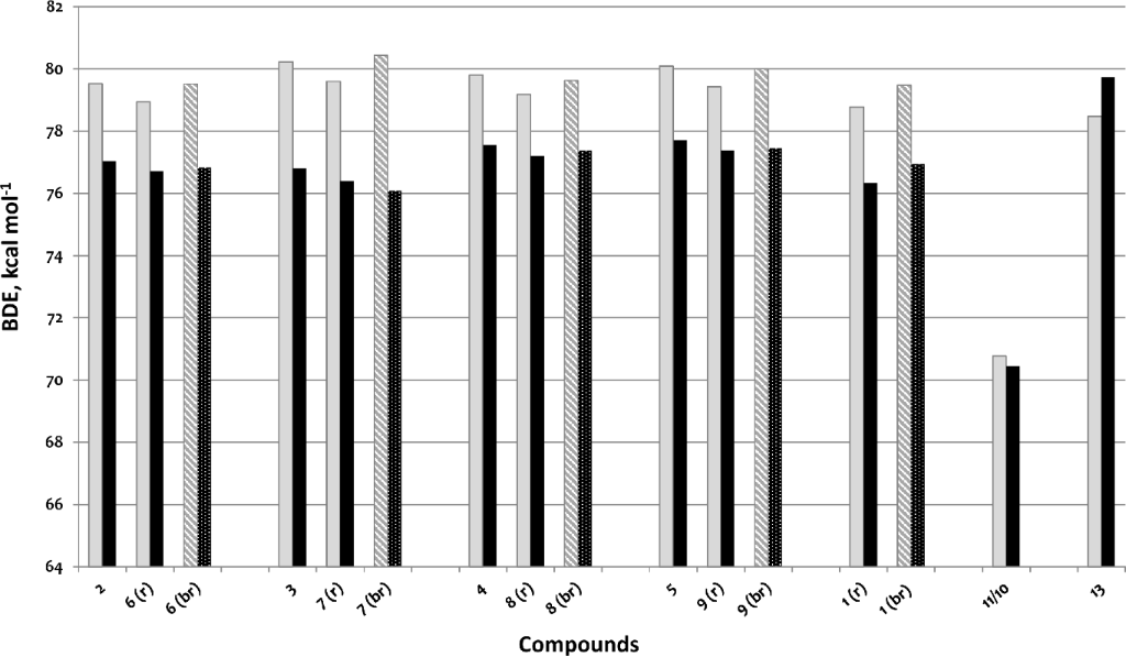 [1860-5397-11-151-7]