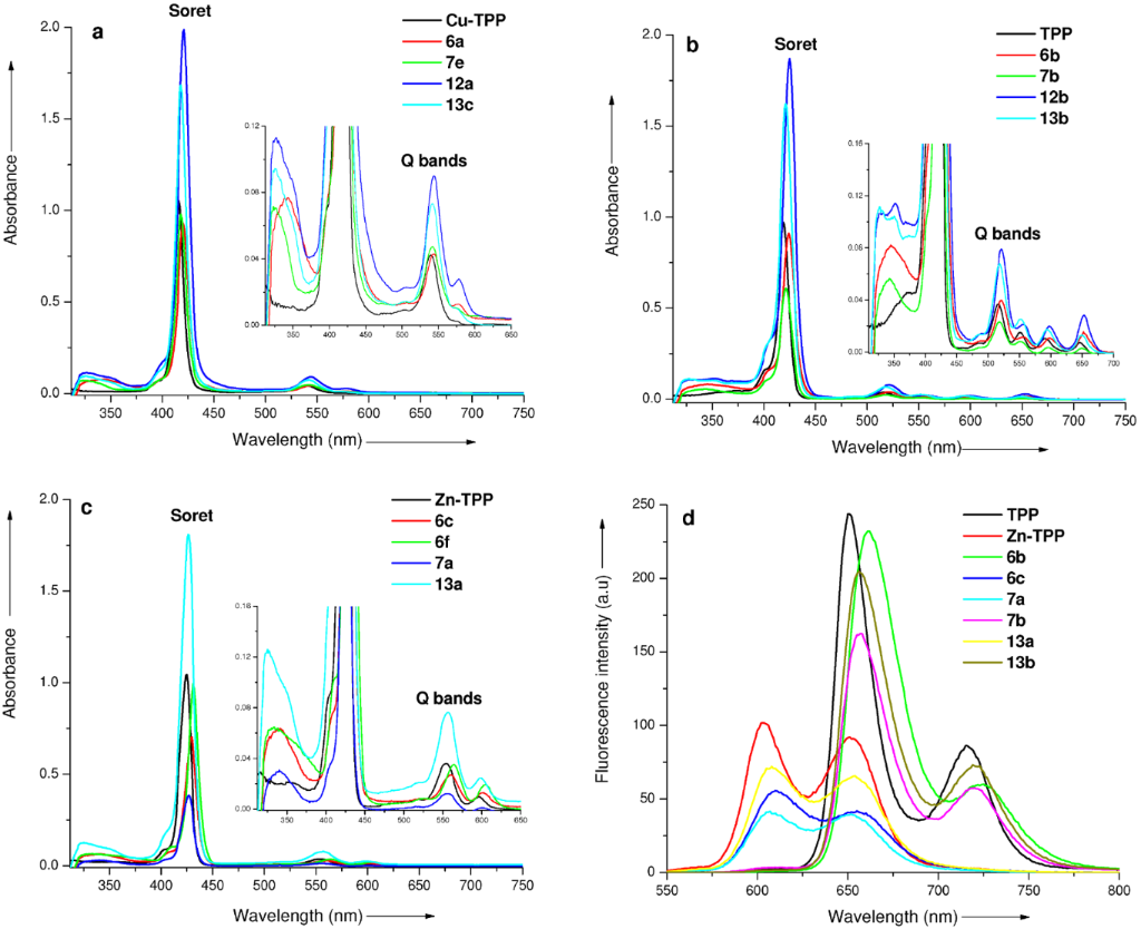 [1860-5397-11-155-1]