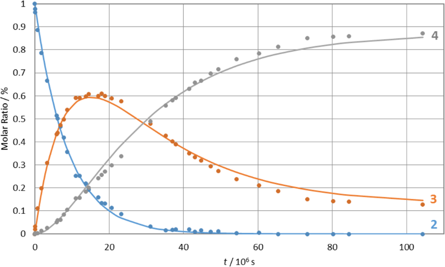 [1860-5397-11-157-3]