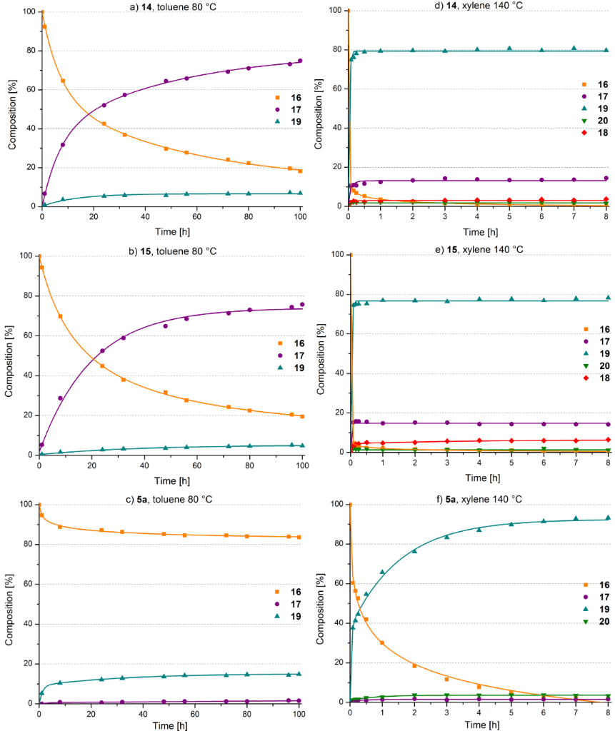 [1860-5397-11-158-5]