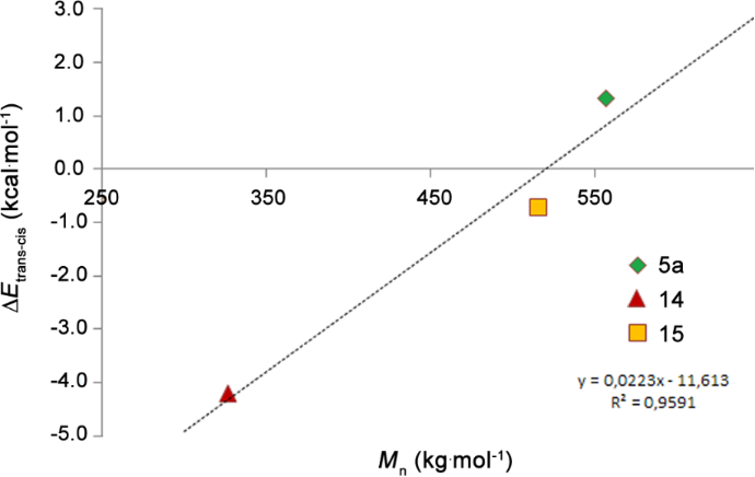 [1860-5397-11-158-8]