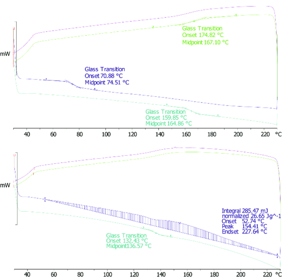 [1860-5397-11-159-7]