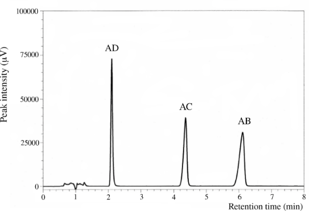 [1860-5397-11-168-1]