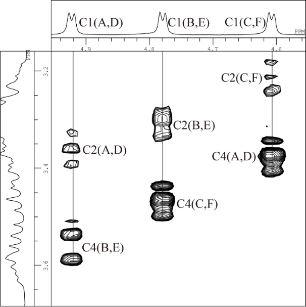 [1860-5397-11-168-11]