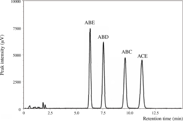 [1860-5397-11-168-2]