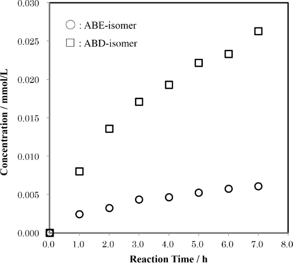 [1860-5397-11-168-7]