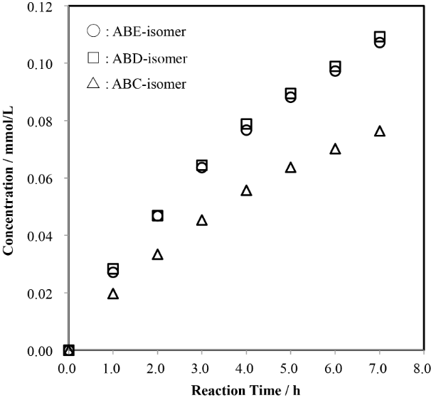 [1860-5397-11-168-9]