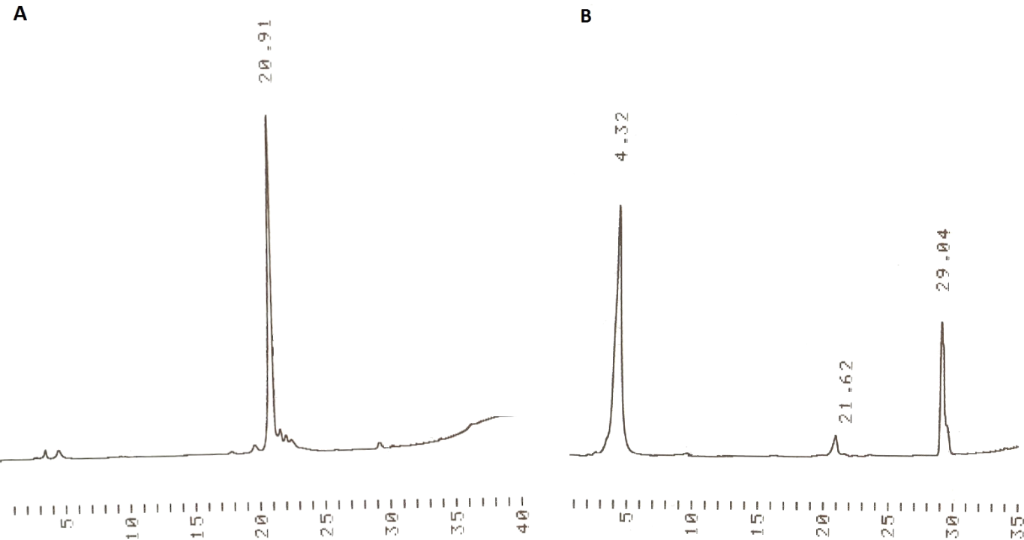 [1860-5397-11-171-1]