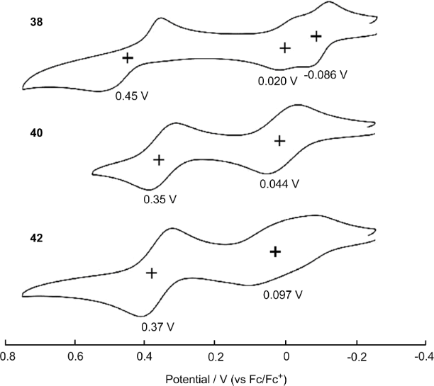 [1860-5397-11-175-14]