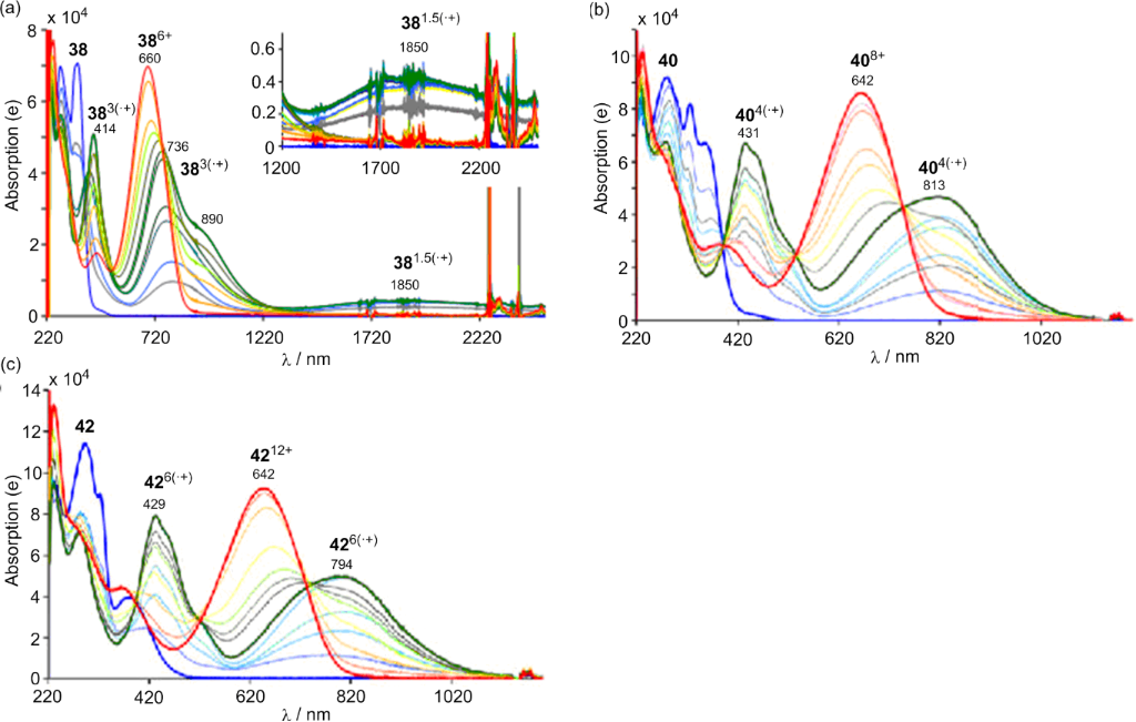 [1860-5397-11-175-15]