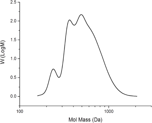 [1860-5397-11-176-3]