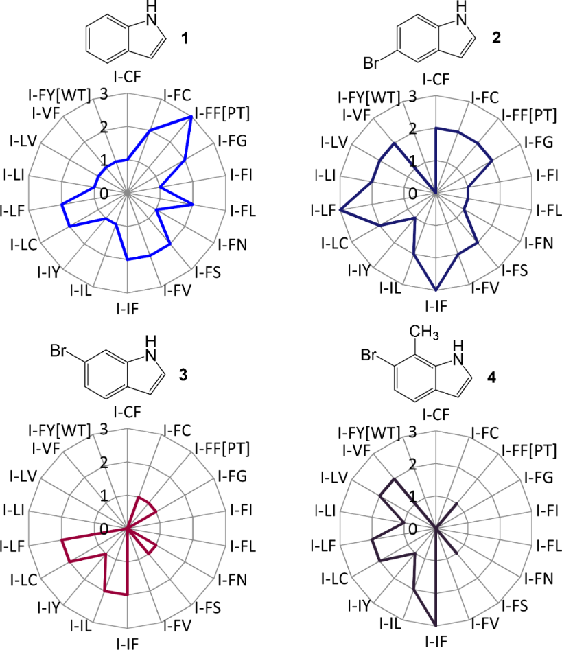 [1860-5397-11-186-2]