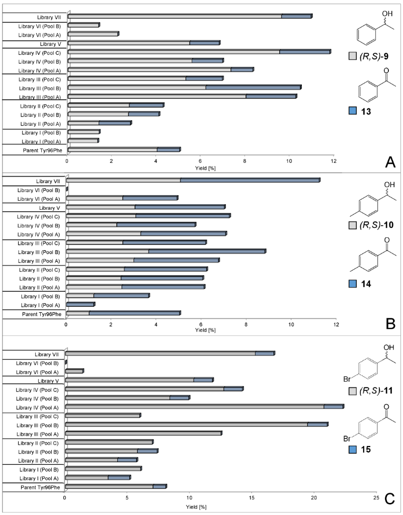 [1860-5397-11-186-3]