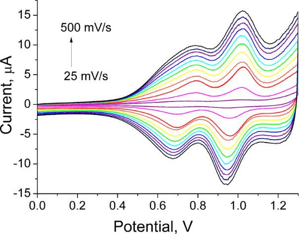 [1860-5397-11-191-2]