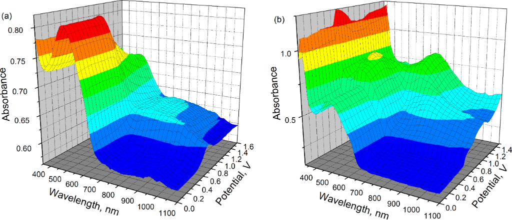 [1860-5397-11-191-3]