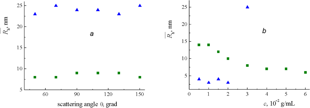 [1860-5397-11-195-1]