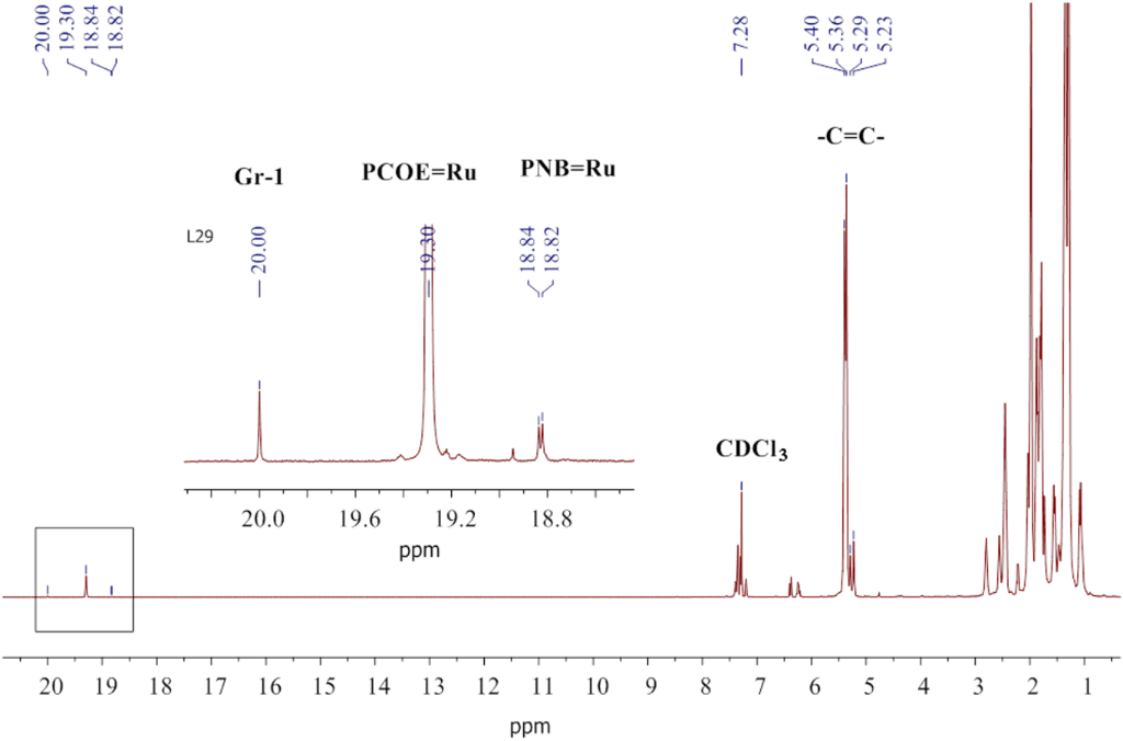 [1860-5397-11-195-10]