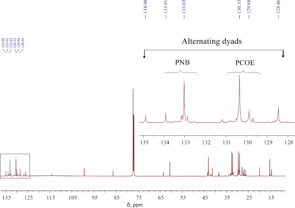 [1860-5397-11-195-11]