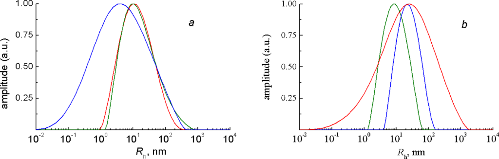 [1860-5397-11-195-2]