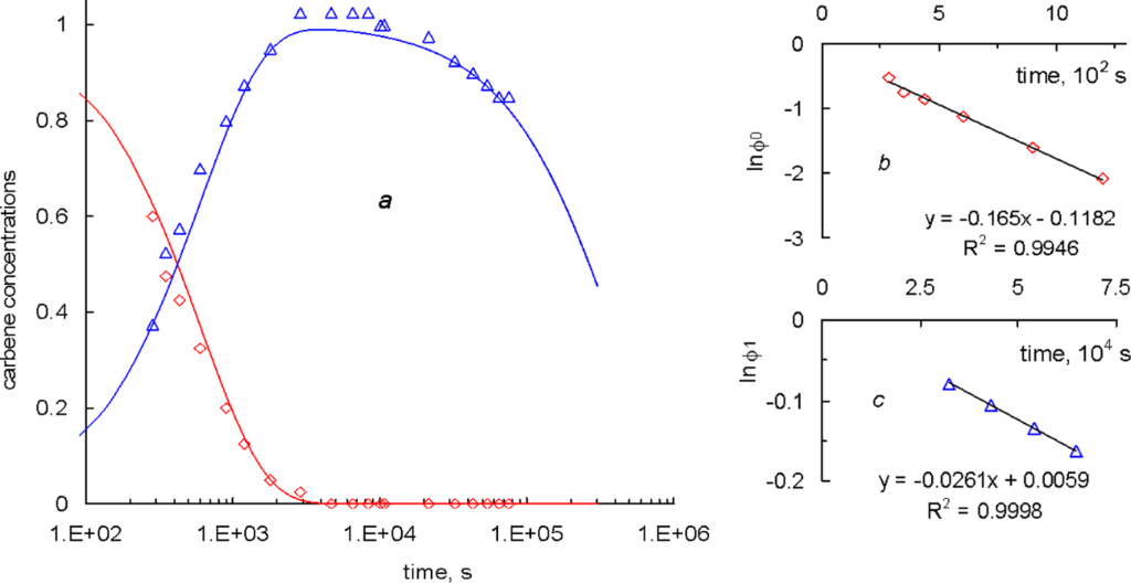 [1860-5397-11-195-4]